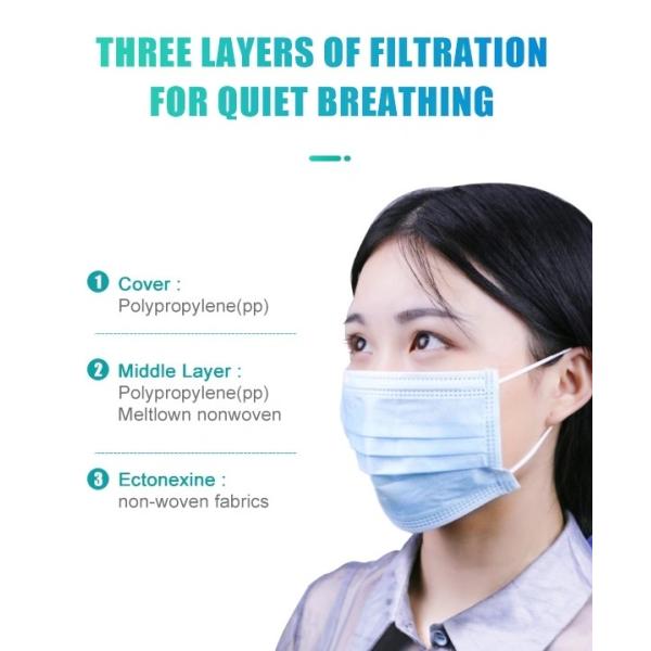 Disposable Earloop Face Mask Coronavirus Pollution Tie On Surgical Mask