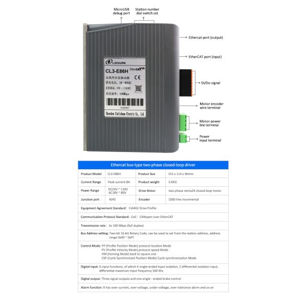 Lichuan DC/AC Closed Loop Stepper Motor Drivers Kit 4.8N.m 2 Phase Nema24 DC24V～110V/AC18V～80V 5.8A 1000PPR