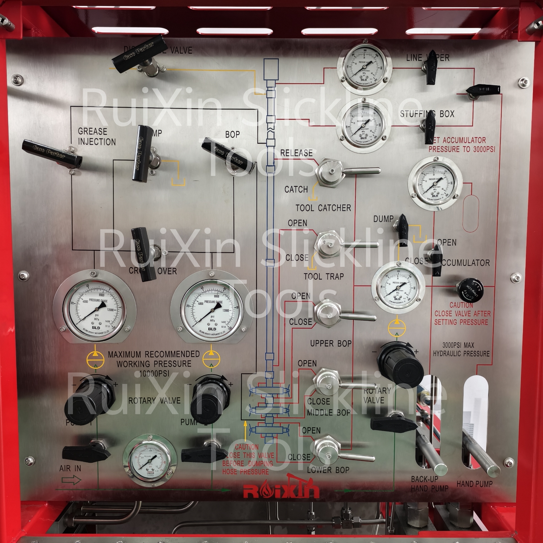 Slickline PCE Hydraulic Control Grease Injection Pump System 5000PSI ~15000PSI API Wireline Equipment