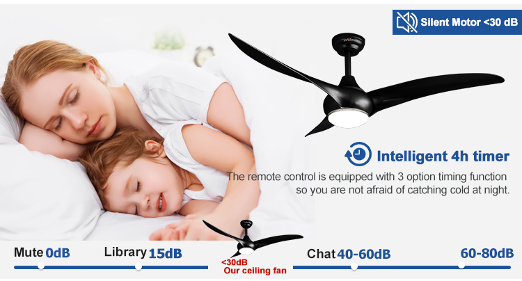 1stshine/OEM Logo LED Ceiling Fan with Energy Saving Sleep Mode and Tuya APP Control