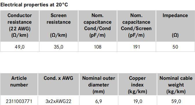 Audio, Control &amp; Instrument Power Cable PP Insulation Type 8777 Eca Cable