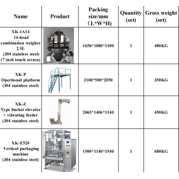 Candy Small Bag Automatic Counting Sealing Bag Smooth Filling Packaging Machine