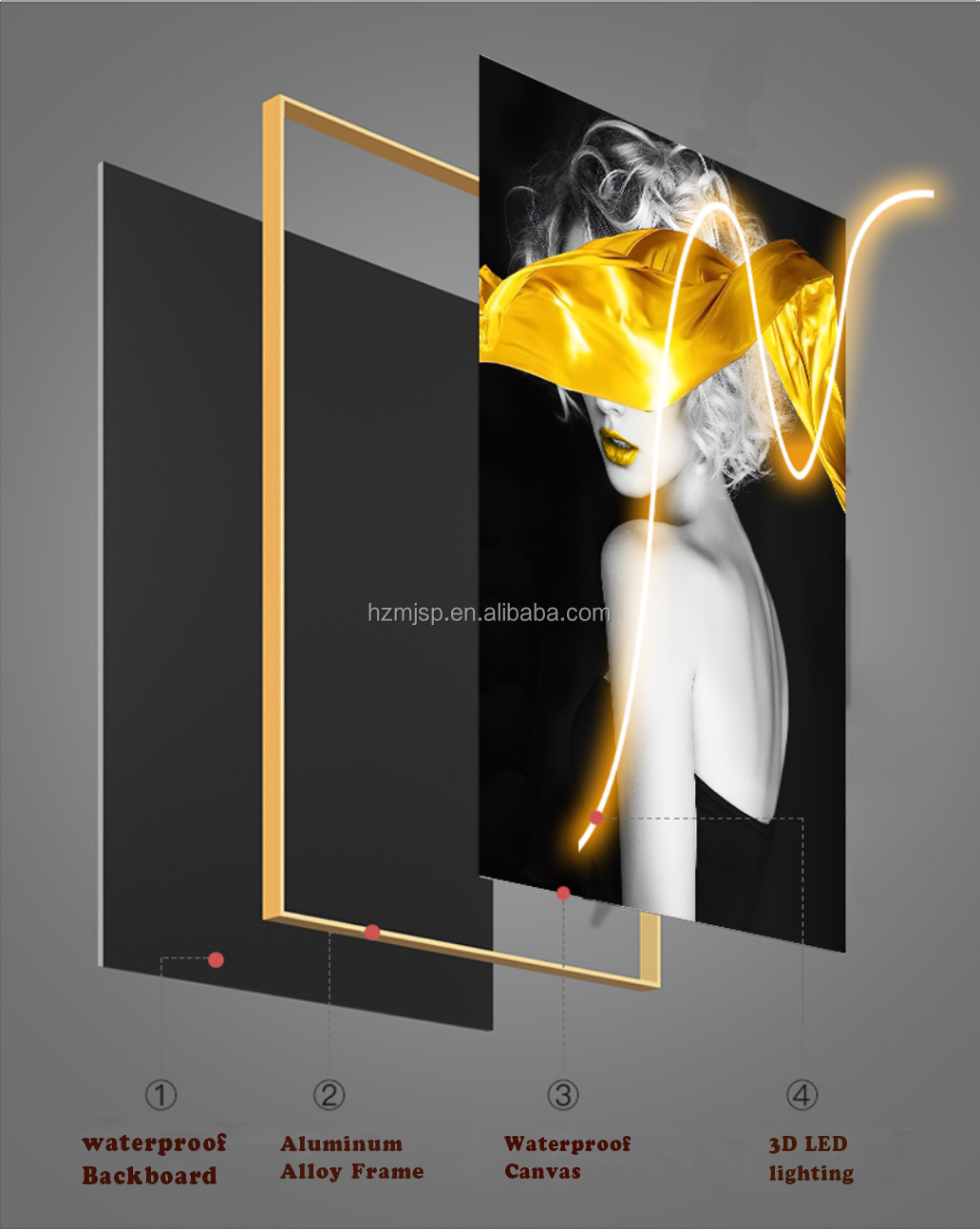 Modern Style 3D LED Portrait Poster Printed On Canvas Wall Art For Entrance Decorative