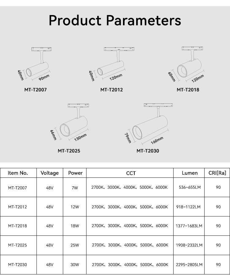 Smart Centralized Control Magnetic LED Track Light 30W 48V DC