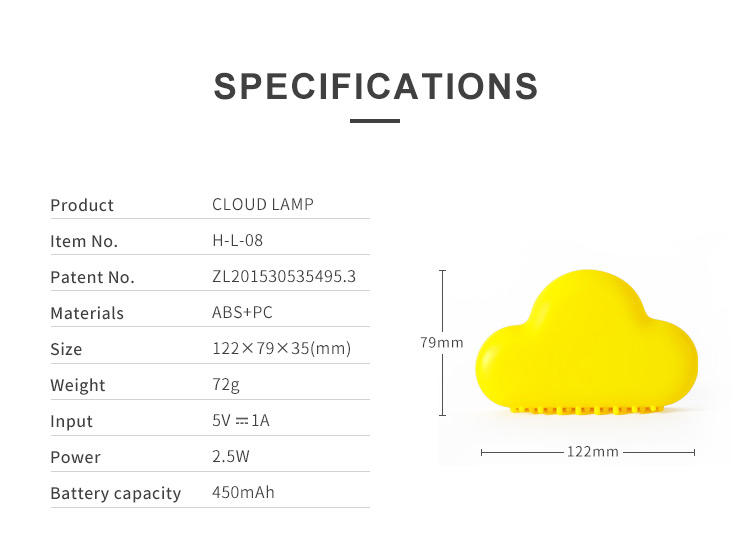 Fanncy Wall Decor Raining Cloud Night Light Wall Magnetic Attraction Motion Sensor Night Light