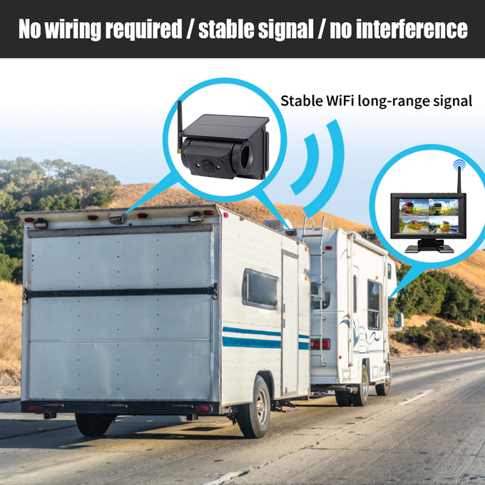 Solar Powered WiFi Backup Security System Waterproof CCD Image Sensor Dash Cam