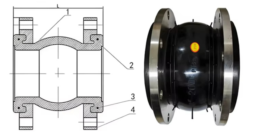 Epdm Flexible Pn16 Flange Rubber Bellows Expansion Joints single ball Pipe Connector
