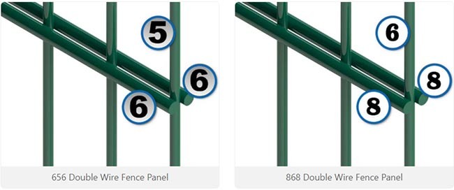Horizontal Welded Twin Wire Mesh Fencing 868/656/545