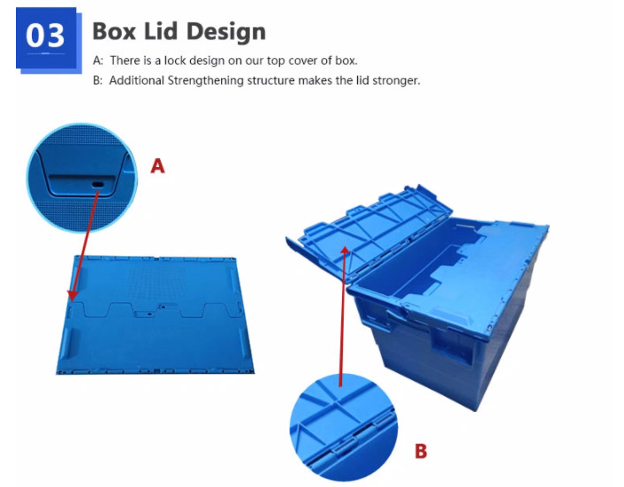 Logistics Movable Plastic Attached Lid Containers Customized Logo