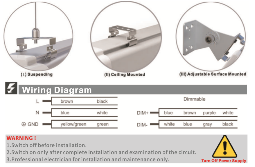 DUALRAYS D5 Series LED Tri Proof Light IP65 Waterproof Aluminium Alloy Material 20-80W