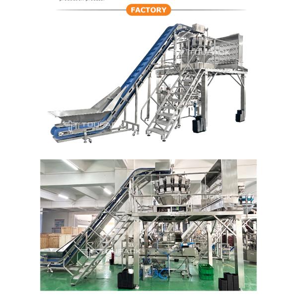 Automatic Meat Tray Sealing Clamshell Packaging Line with Multihead Weigher