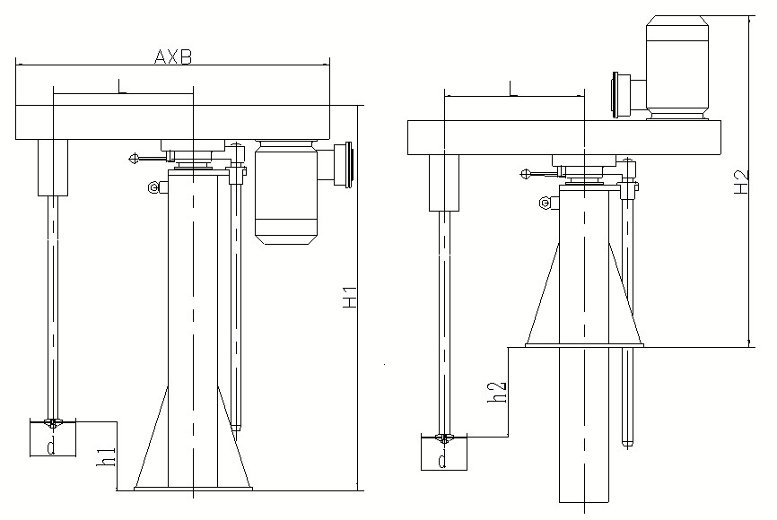 High Speed Paint Dispersion Mixing Machine 11kW Disperser Different Impellers Optional