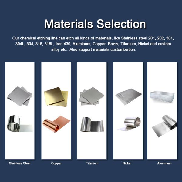 OEM Custom Photo Chemically Etched Stainless Steel, Copper, and Brass Screens With Burr-free Edges