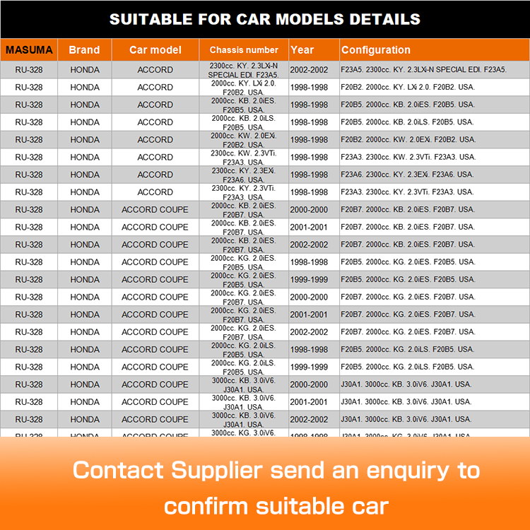 R16A2 1600cc Suspension Bush 52365-SM4-004 52365-SM4-005 52365-SM1-A01 for HONDA INSPIRE CF3