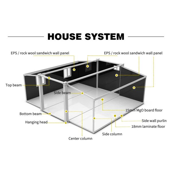 Expandable Container House with Galvanized Light Steel Frames Customizable Size and Layout Windproof and Waterproof