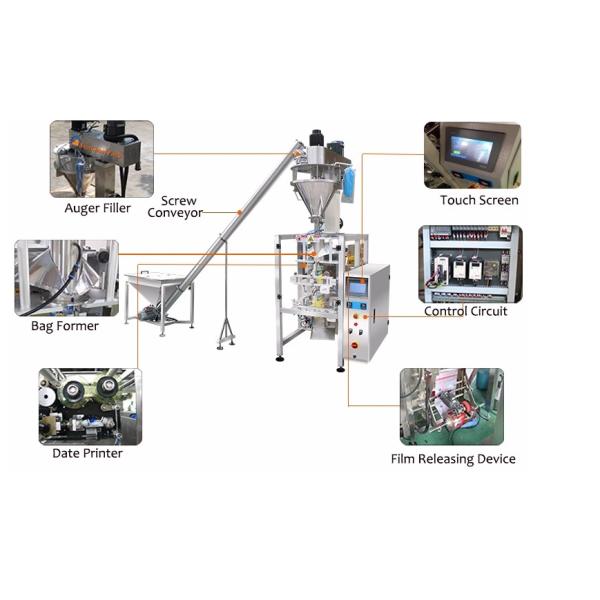 Vertical Form Fill Seal Packaging Machine For Small Sachets Pouch
