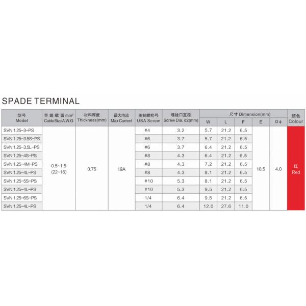 Customized Svn3.5 Spade Fork Cable Terminal Spade Terminal Connector Heat Shrink Crimp Terminals
