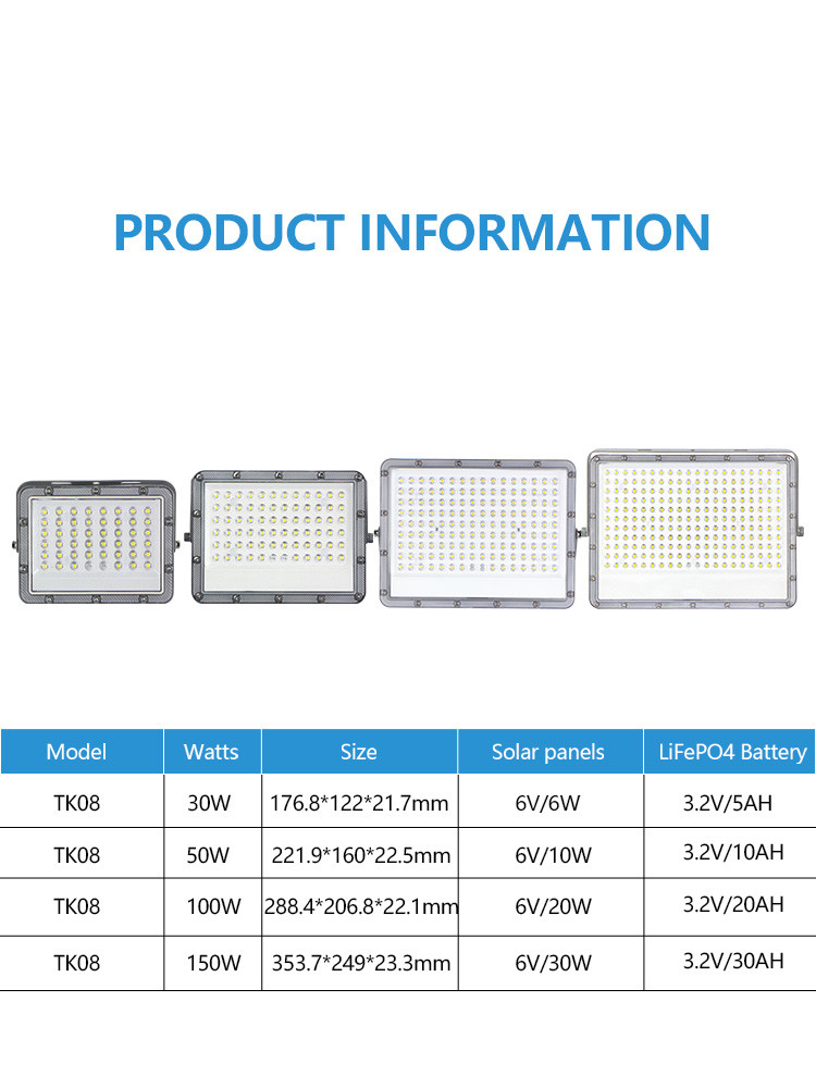 KCD Reflector High Lumen Cool White Replaceable Battery 50w 100w 200w 500w 1000w Industrial Outdoor