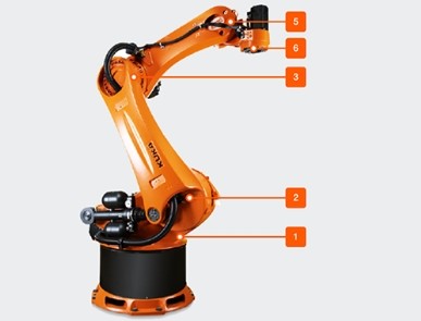 Work Visual With Kuka KR 300-2 PA Palletizing Robotic Arm Manipulator