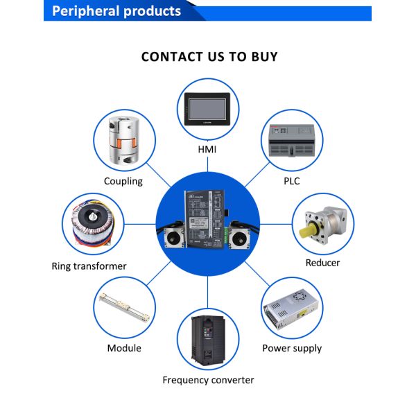 Lichuan 2-Axis DC Closed Loop Stepper Motor Drivers Controller Kit 1.0N.m 2Phase Nema23 DC24V~50V 3.0/4.0A 1000PPR