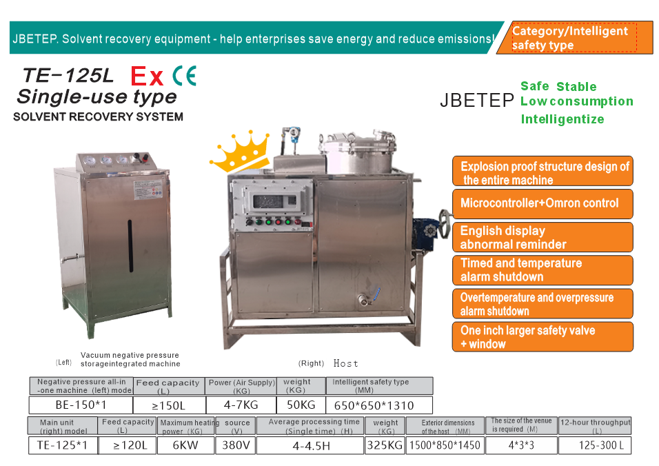 20L Portable Explosion-proof Stainless Steel Dirty Solvent Recovery Machine With Wheels