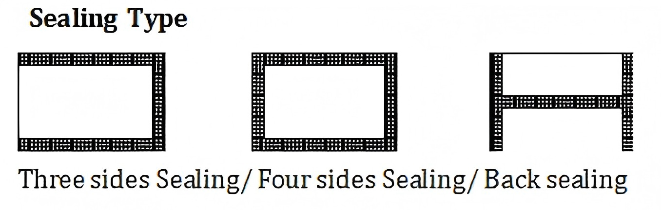 Hipac High-efficiency Fully Automatic Powder Packaging Machine with 220V AC for High Productivity