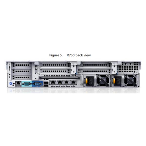 Efficiently Manage Centralized Virtual Desktop Environments with Dell Poweredge Server R730