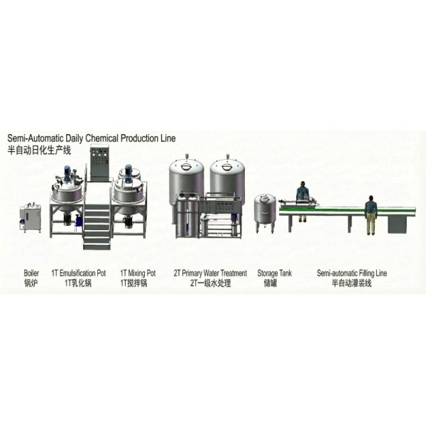 High-Efficiency Homogenizing Detergent Line for Liquid Detergent Industry