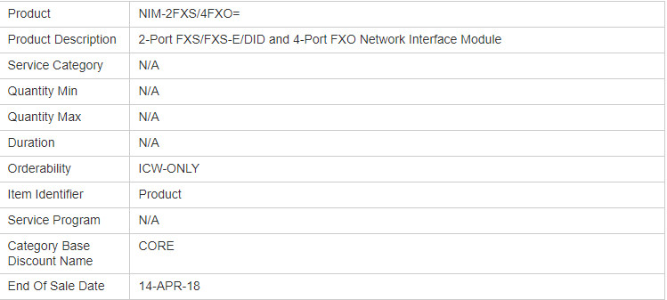 Original CISCO Good Discount NIM-2FXO/4FXO 2-Port FXS/FXS-E/DID and 4-Port FXO Network Interface Card Module