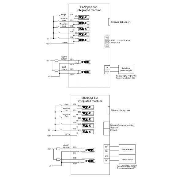 Lichuan Closed Loop Integrated Stepper Motors Driver 10N.m 2Phase Nema34 48V 6.0A 1000PPR