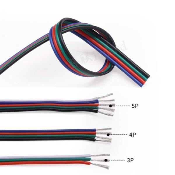 wire cable