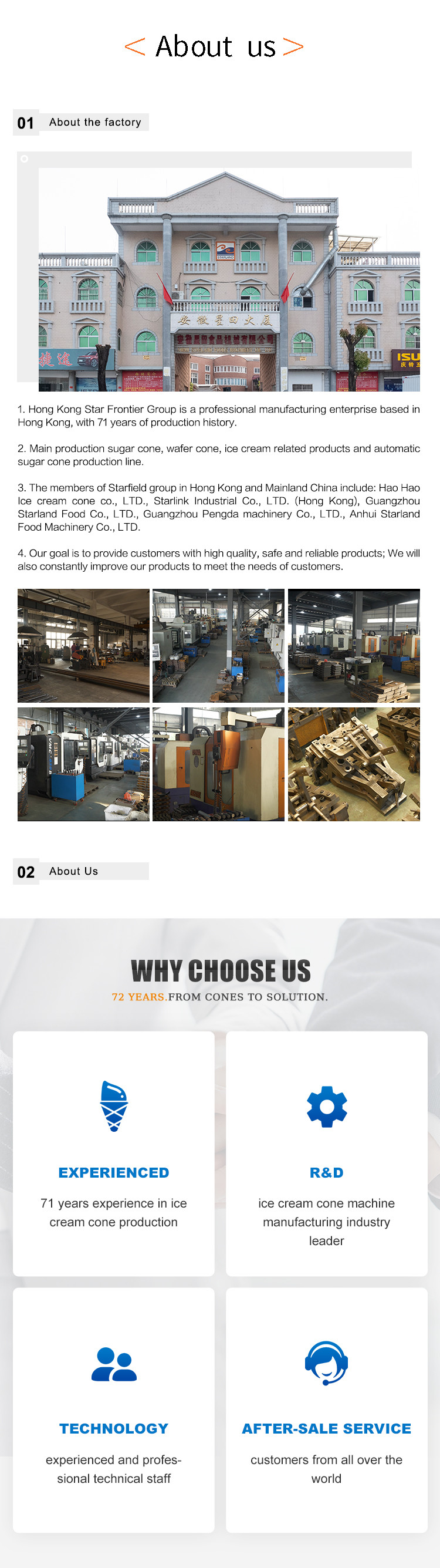 1.5hp Ice Cream Cone Making Machine Automatic Rolled Sugar Cone Baking Machine