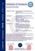 Zhong Neng Steel Union(Qingdao)Heavy Industry Co.,Ltd Certifications