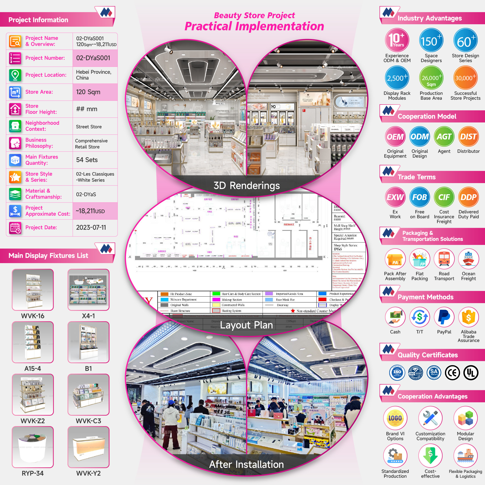 02-DYaS001, Les Classiques Series Beauty Store in Hebei featuring 54 Main Fixtures within 120 Sqm and Approx. $18,211 Budget