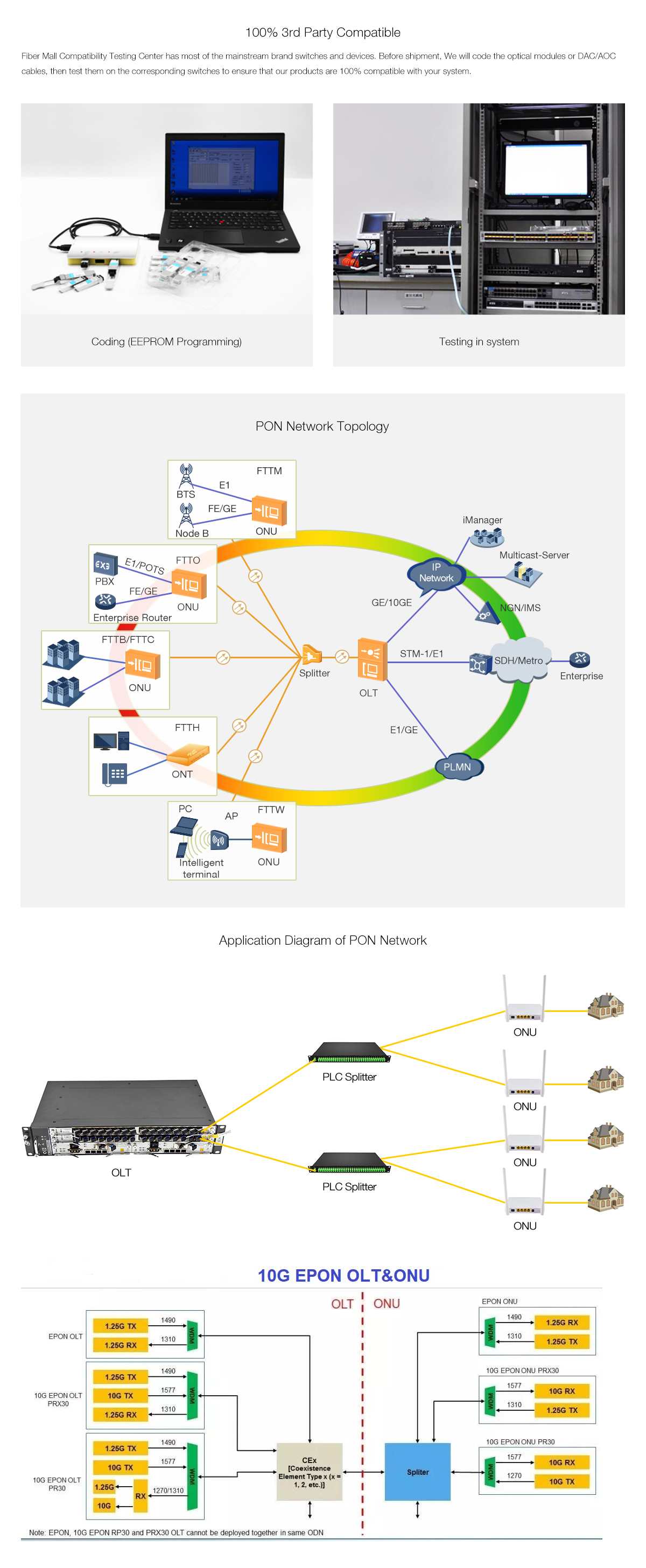 10GEPON-OLT-XGS Symmetric 10GEPON OLT and 1.25G EPON OLT in an XFP Housing TX: 1577nm (10.3G)/1490nm (1.25G) RX: 1270nm (10.3G)/1310nm (1.25G) PR30 SC