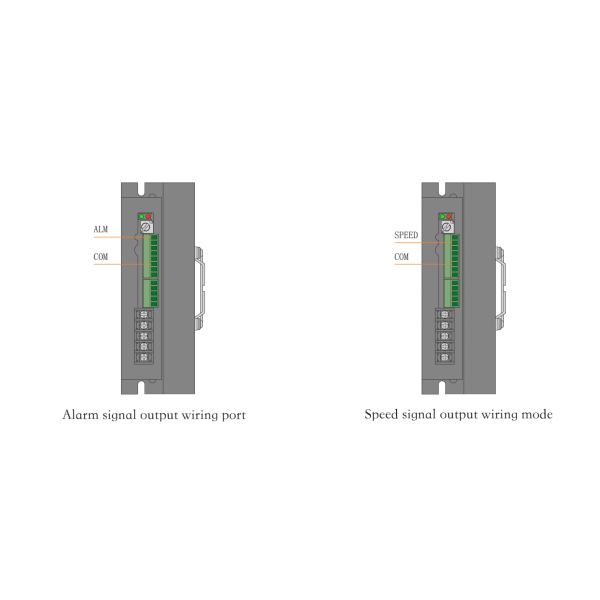 750w Bldc Motor Driver Board 220V AC 8A Speed Regulation