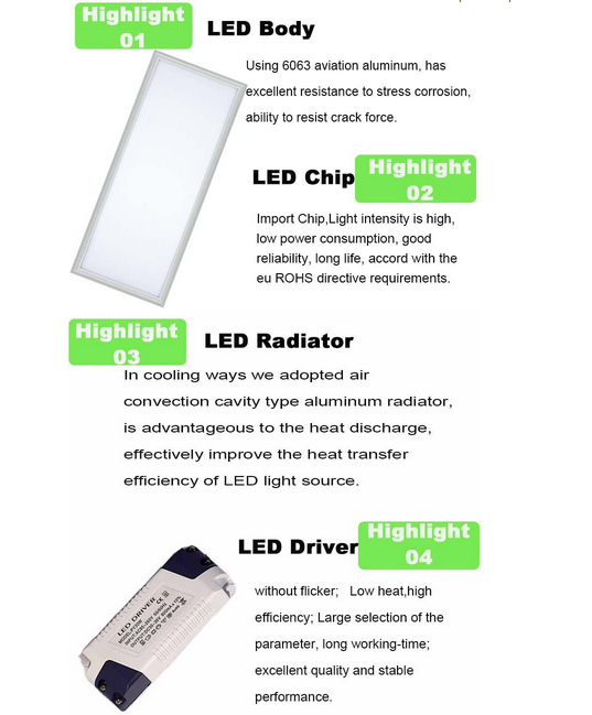 Office Lighting 72W LED Flat Panel Ceiling Lights 6000K 7000LM Suspend Installation