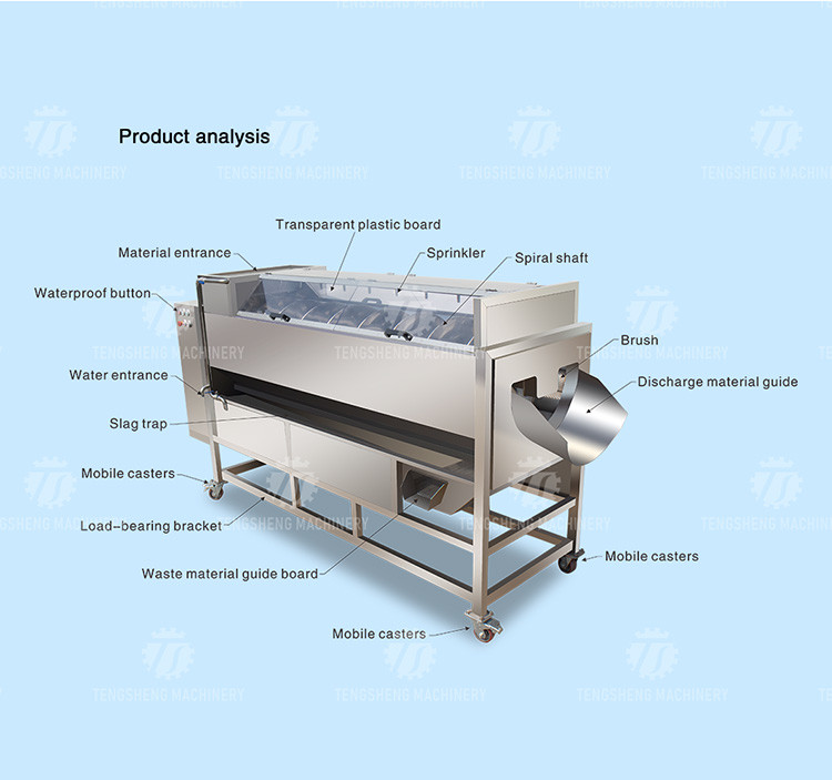 4.55KW 3500KG/H Spiral Shaft Potato Peeling Machine For Cleaning
