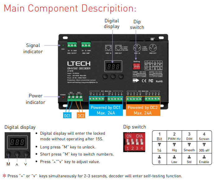 Led 16 Channel DMX Decoder Constant Voltage DC12V-24V 3A*16CH RJ45/XLR Port