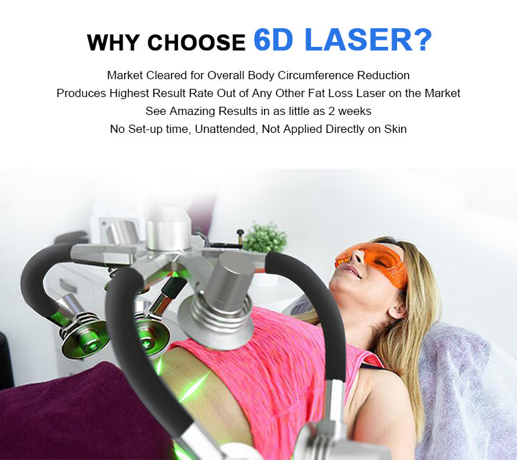 Weight Loss Beauty Machine Non Invasive 6D Laser Shape Slimming Equipment For Waist Trainer