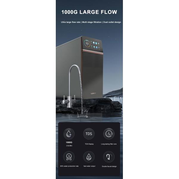 1000G High Flow Household Reverse Osmosis Water Purifier