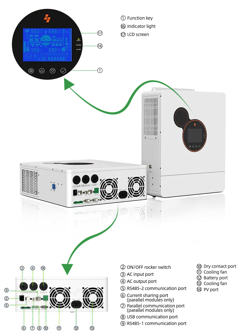 1000w 2000w 3000w solar pure sine wave inverter 5000watts 6000w Off grid solar inverter