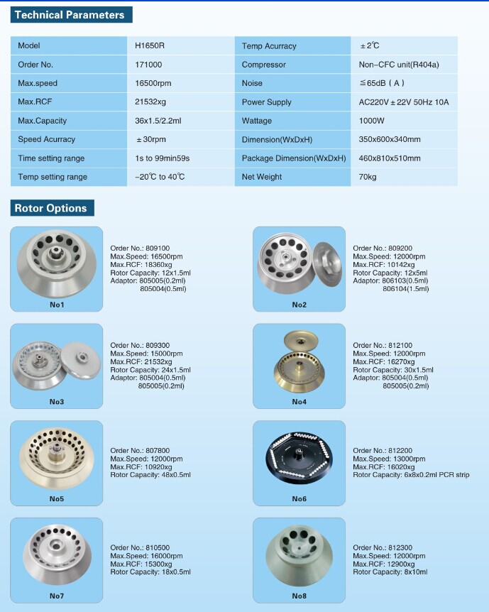 1000W Benchtop High Speed Refrigerated Centrifuge 16500rpm microprocessor control