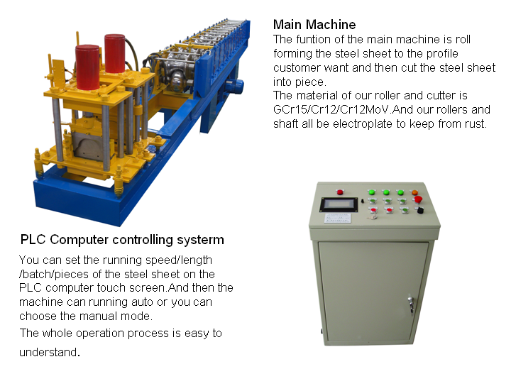 Metal Roof Sheet Ridge Cap Roll Forming Machine