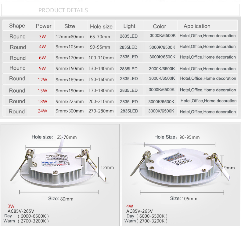 85-265V Ceiling Recessed Round Ultra Silm 18w 24w Led Panel Light