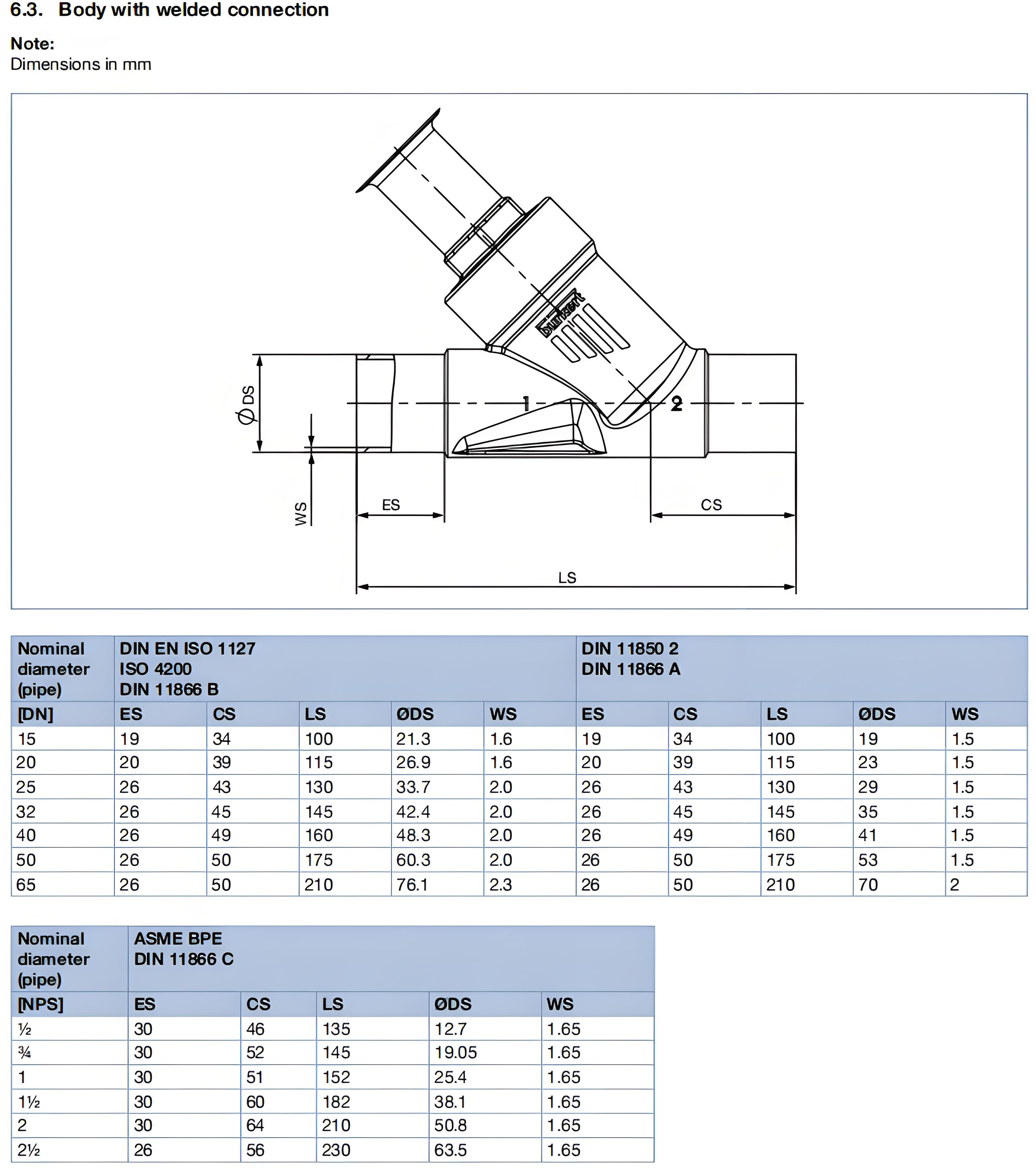 Pneumatically operated 2/2 way angle seat valve CLASSIC Gunmetal body with PA actuator