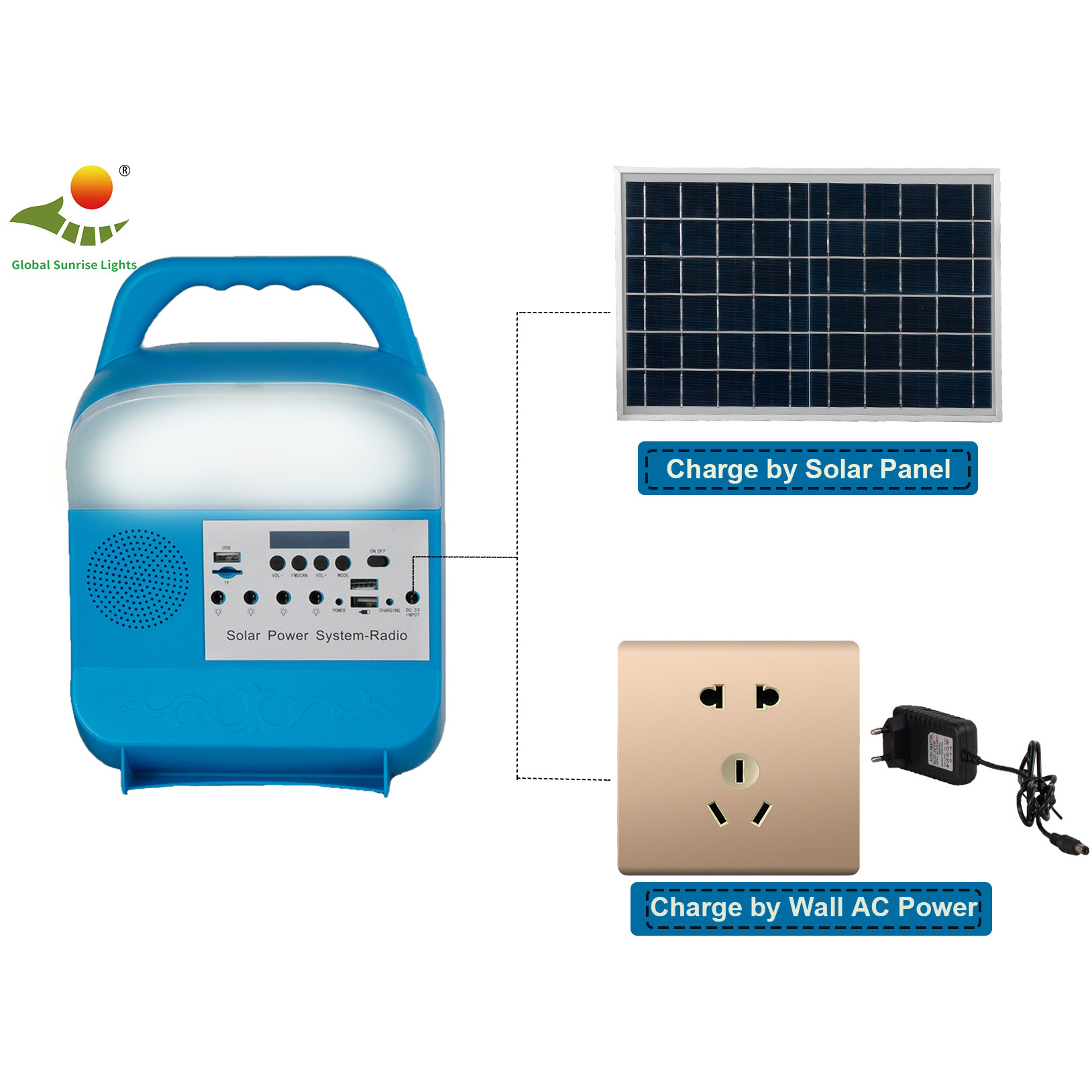 OEM Solar Powered Home Lighting System With Color 8000mAh Battery SRE-689