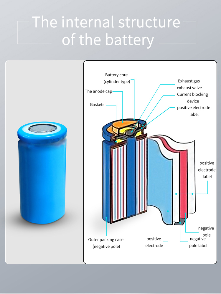 3.7v 18650 Lithium Battery Pack 11.1V 130AH Rechargeable Solar Battery Electric Bicycle