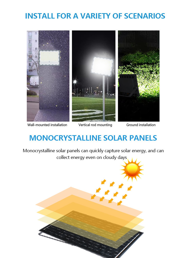 Lower Priced Solar Reflector Light Outdoor Projector Flood Light Led Remote Control Waterproof Flood Light 40W 60W 120W