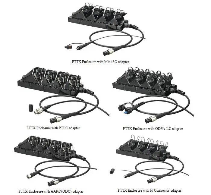 FTTH Fiber Optic Box 8/12/24 Port FTTX Optical Splice Closure Terminal Box IP68 Outdoor Waterproof Fiber Optic Splice Closures